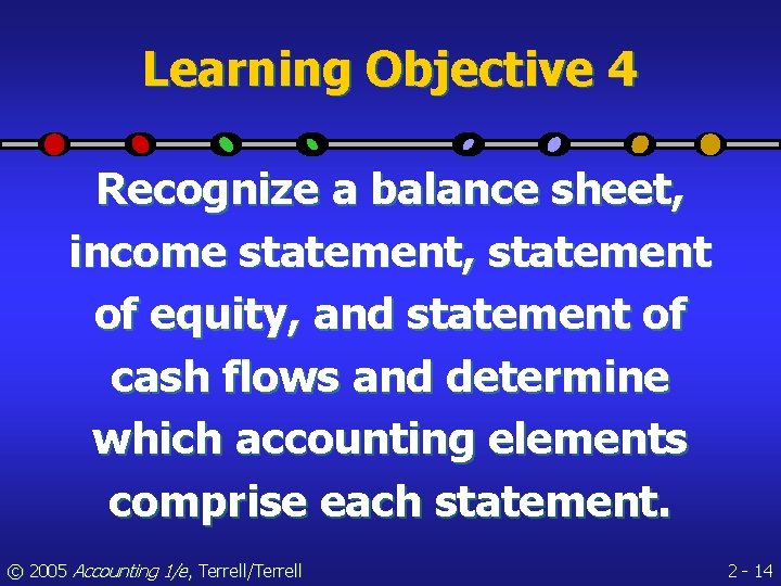 Learning Objective 4 Recognize a balance sheet, income statement, statement of equity, and statement