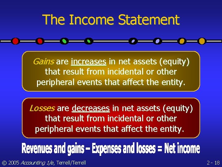 The Income Statement Gains are increases in net assets (equity) that result from incidental
