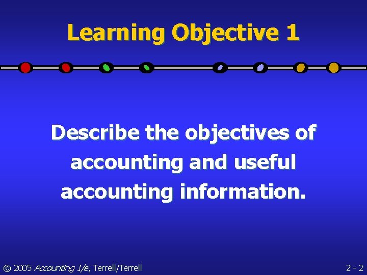 Learning Objective 1 Describe the objectives of accounting and useful accounting information. © 2005
