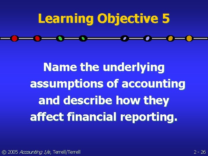 Learning Objective 5 Name the underlying assumptions of accounting and describe how they affect