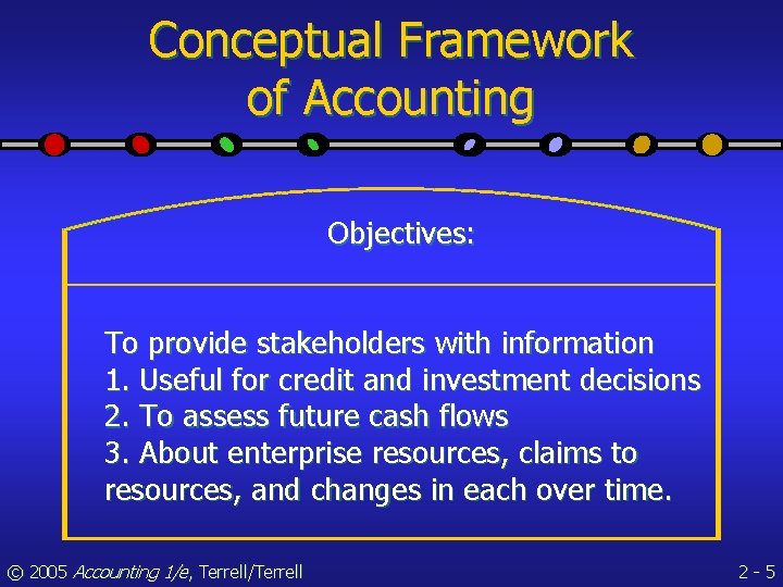 Conceptual Framework of Accounting Objectives: To provide stakeholders with information 1. Useful for credit
