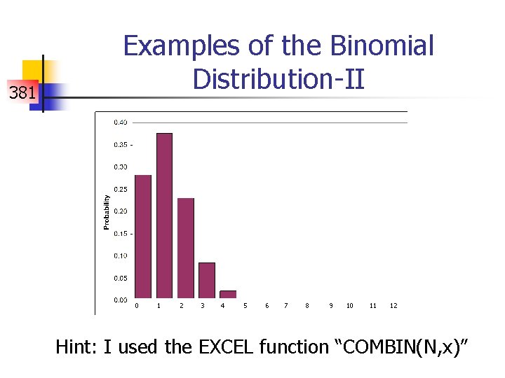 381 Examples of the Binomial Distribution-II 0 1 2 3 4 5 6 7