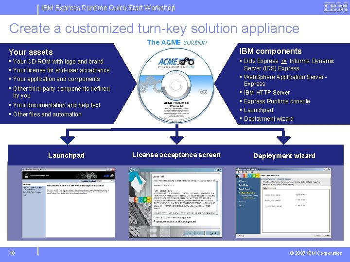 IBM Express Runtime Quick Start Workshop Create a customized turn-key solution appliance The ACME