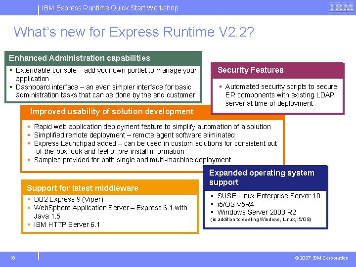 IBM Express Runtime Quick Start Workshop What’s new for Express Runtime V 2. 2?