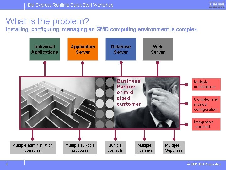 IBM Express Runtime Quick Start Workshop What is the problem? Installing, configuring, managing an