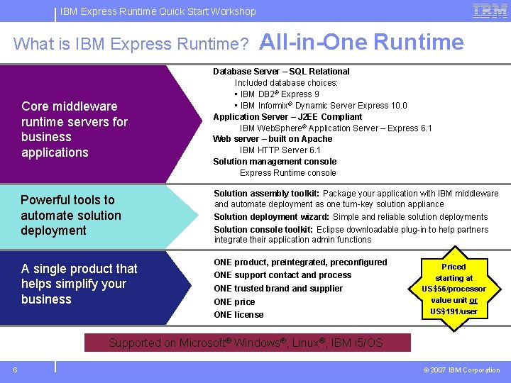 IBM Express Runtime Quick Start Workshop What is IBM Express Runtime? Core middleware runtime