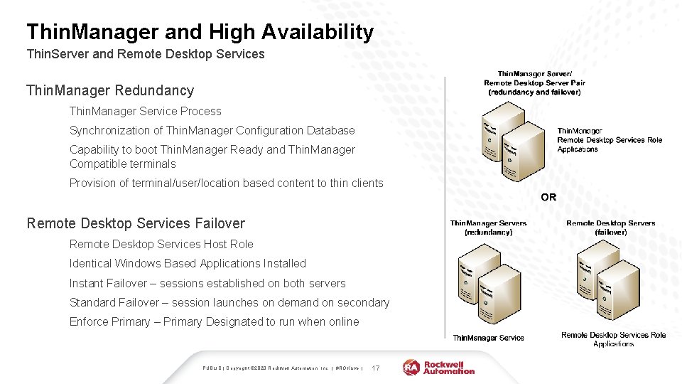 Thin. Manager and High Availability Thin. Server and Remote Desktop Services Thin. Manager Redundancy