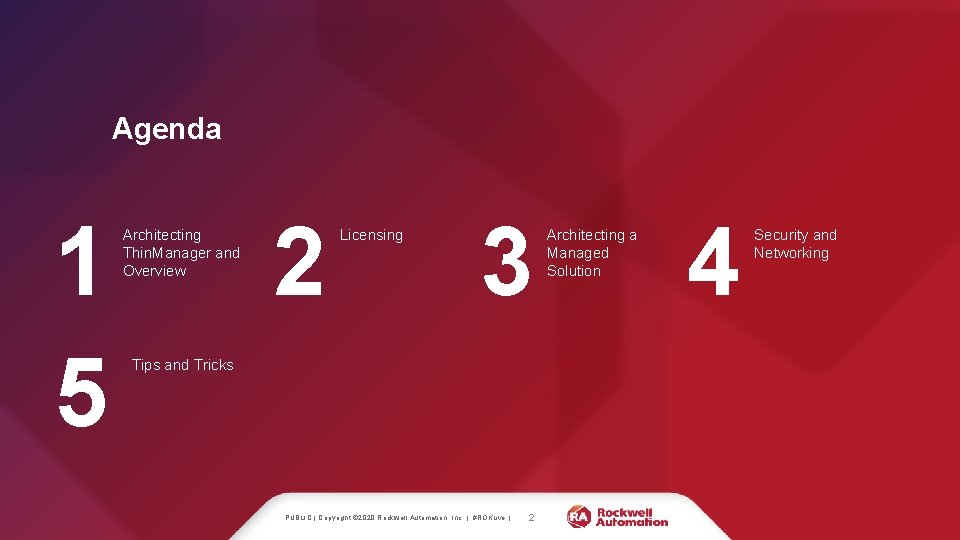 Agenda 1 5 Architecting Thin. Manager and Overview 2 Licensing 3 Tips and Tricks
