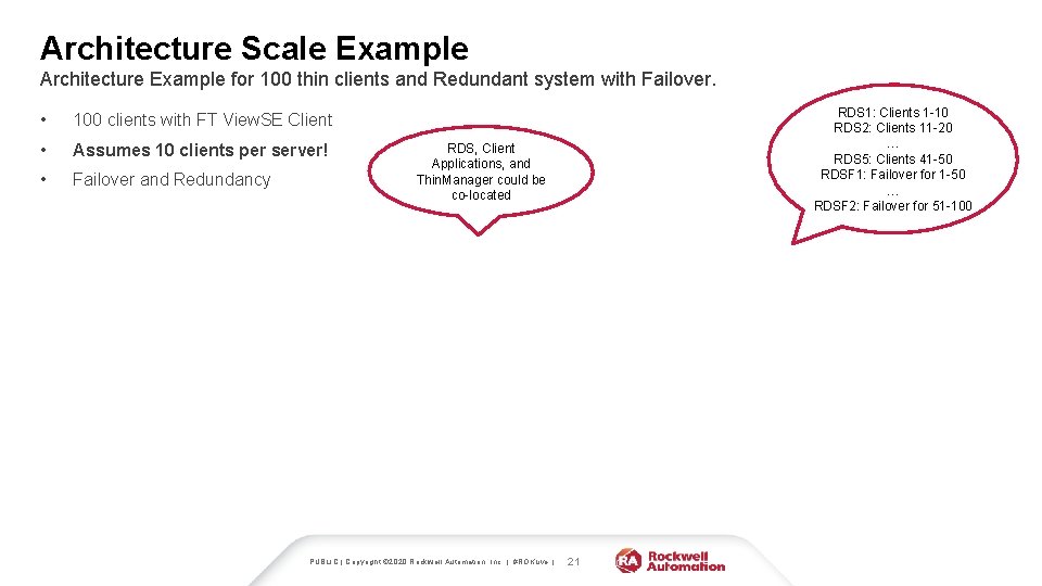 Architecture Scale Example Architecture Example for 100 thin clients and Redundant system with Failover.
