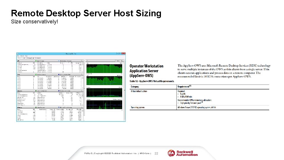 Remote Desktop Server Host Sizing Size conservatively! PUBLIC | Copyright © 2020 Rockwell Automation,
