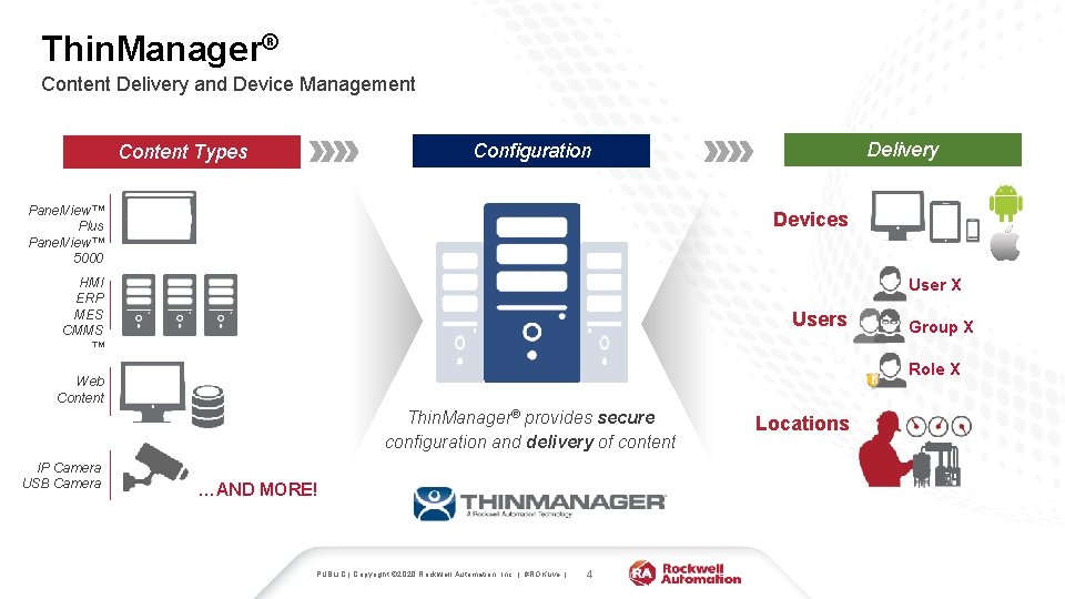 Thin. Manager® Content Delivery and Device Management Delivery Configuration Content Types Panel. View™ Plus