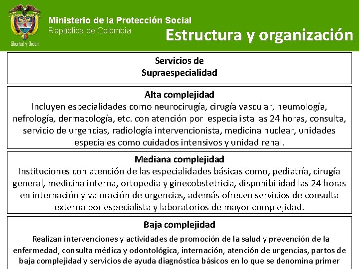 Ministerio de la Protección Social República de Colombia Estructura y organización Servicios de Supraespecialidad