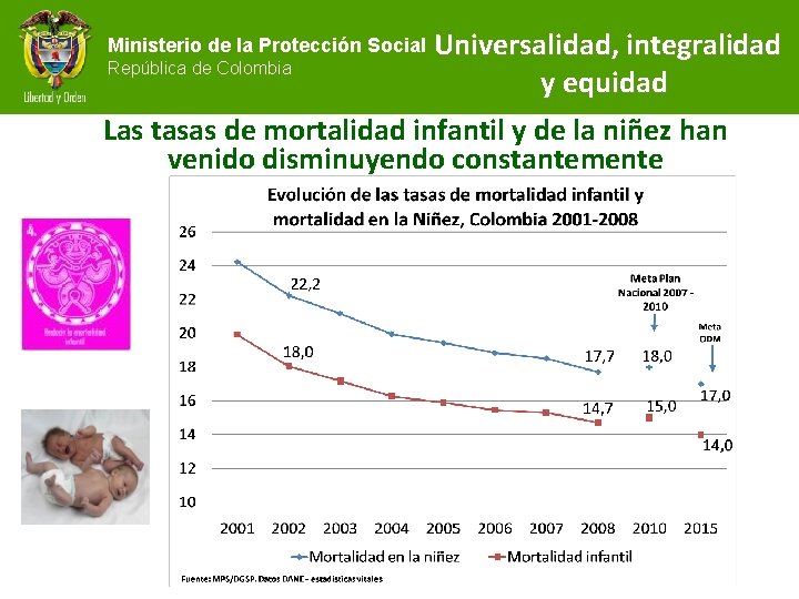 Universalidad, integralidad República de Colombia y equidad Las tasas de mortalidad infantil y de