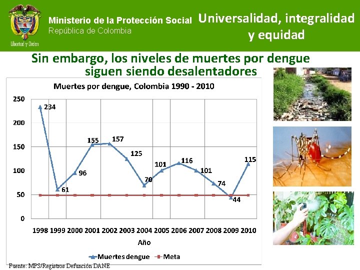 Ministerio de la Protección Social República de Colombia Universalidad, integralidad y equidad Sin embargo,