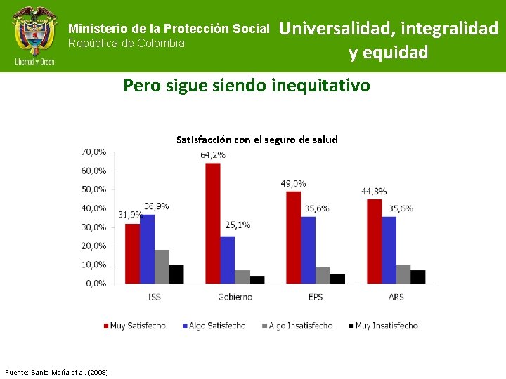 Ministerio de la Protección Social República de Colombia Universalidad, integralidad y equidad Pero sigue