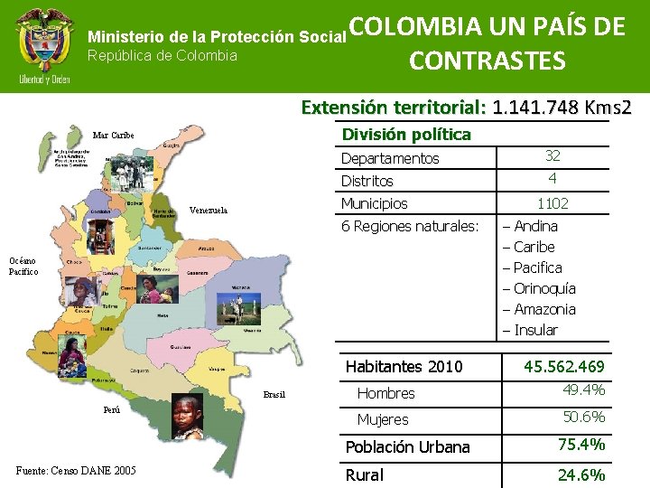 Ministerio de la Protección Social República de Colombia COLOMBIA UN PAÍS DE CONTRASTES Extensión