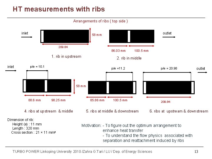Part (1) HT measurements with ribs Arrangements of ribs ( top side ) inlet
