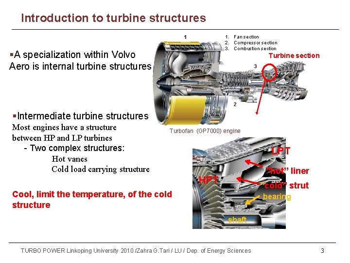 Part (1) Introduction to turbine structures 1. Fan section 2. Compressor section 3. Combustion
