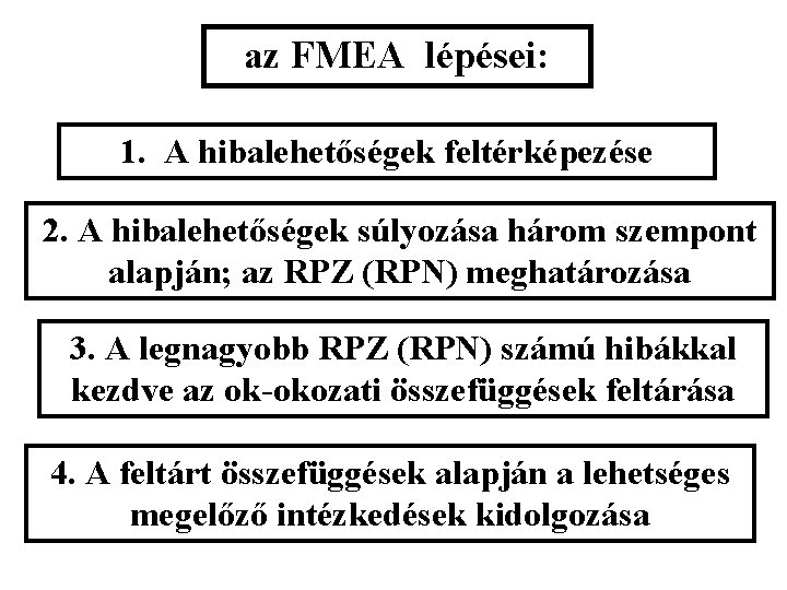 az FMEA lépései: 1. A hibalehetőségek feltérképezése 2. A hibalehetőségek súlyozása három szempont alapján;