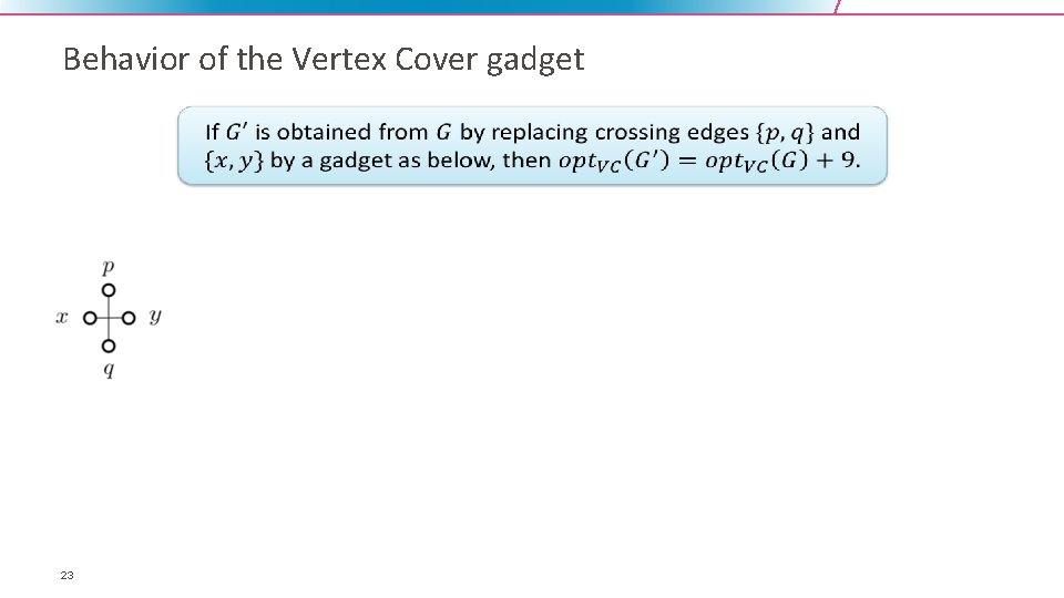 Behavior of the Vertex Cover gadget 23 
