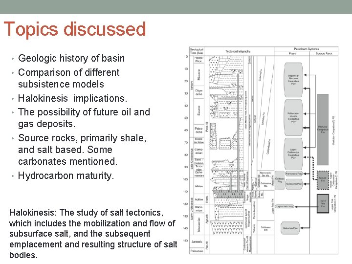 Topics discussed • Geologic history of basin • Comparison of different • • subsistence