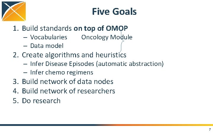 Five Goals 1. Build standards on top of OMOP – Vocabularies – Data model