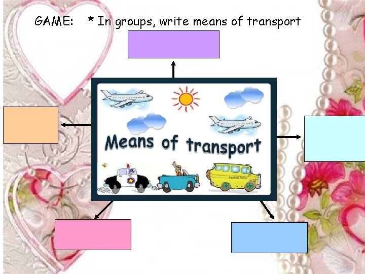 GAME: * In groups, write means of transport 