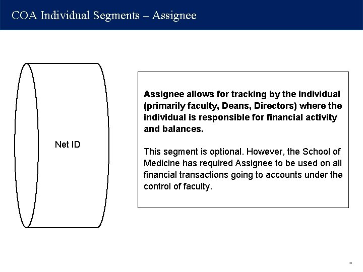 COA Individual Segments – Assignee allows for tracking by the individual (primarily faculty, Deans,