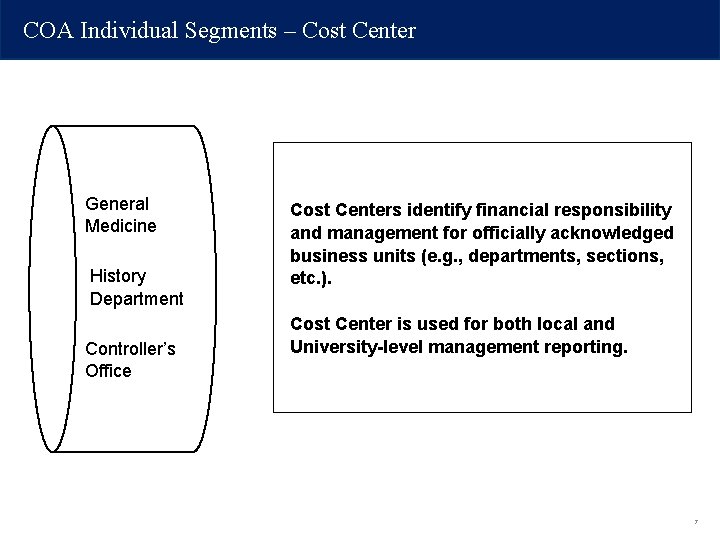 COA Individual Segments – Cost Center General Medicine History Department Controller’s Office Cost Centers