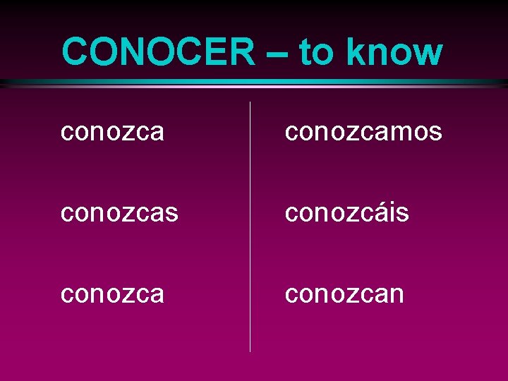 CONOCER – to know conozcamos conozcas conozcáis conozcan 