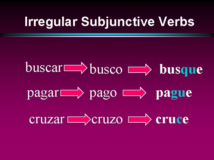 Irregular Subjunctive Verbs buscar busco busque pagar pago pague cruzar cruzo cruce 