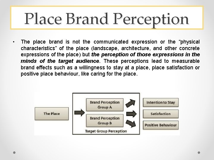 Place Brand Perception • The place brand is not the communicated expression or the