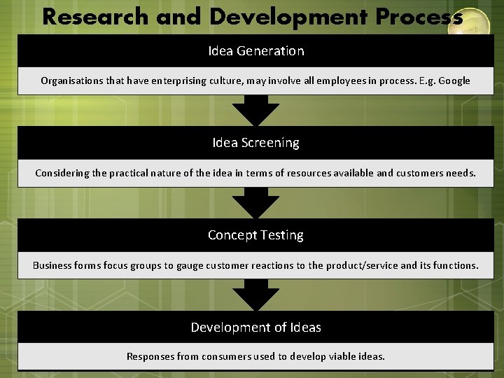 Research and Development Process Idea Generation Organisations that have enterprising culture, may involve all