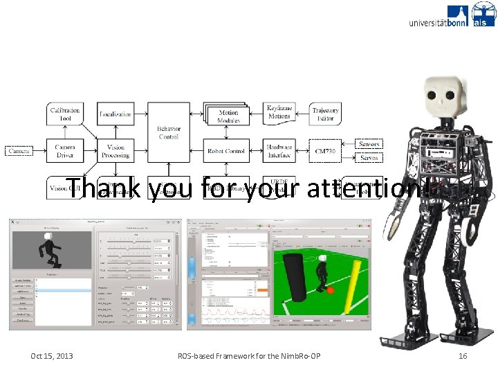 Thank you for your attention! Oct 15, 2013 ROS-based Framework for the Nimb. Ro-OP