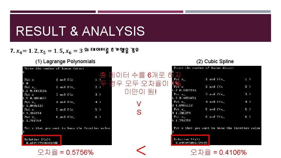 RESULT & ANALYSIS (1) Lagrange Polynomials (2) Cubic Spline 총 데이터 수를 6개로 하자