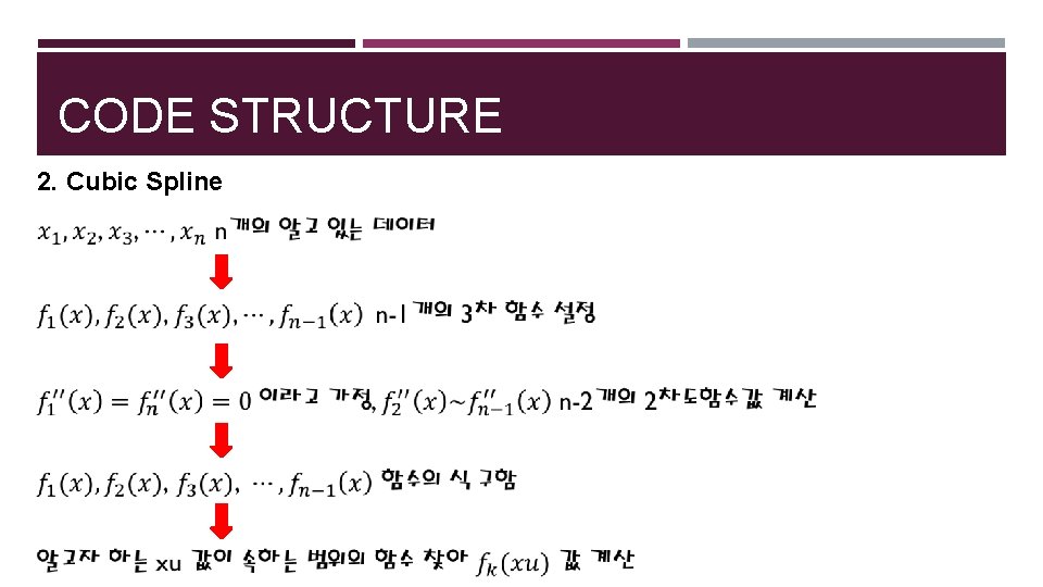 CODE STRUCTURE 2. Cubic Spline 