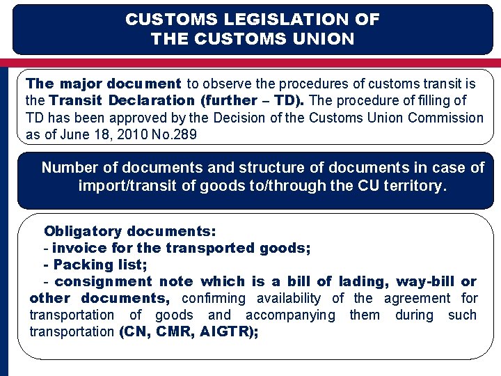 CUSTOMS LEGISLATION OF THE CUSTOMS UNION The major document to observe the procedures of