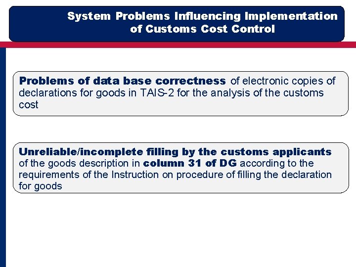 System Problems Influencing Implementation of Customs Cost Control Problems of data base correctness of