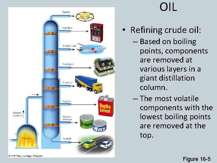 OIL • Refining crude oil: – Based on boiling points, components are removed at