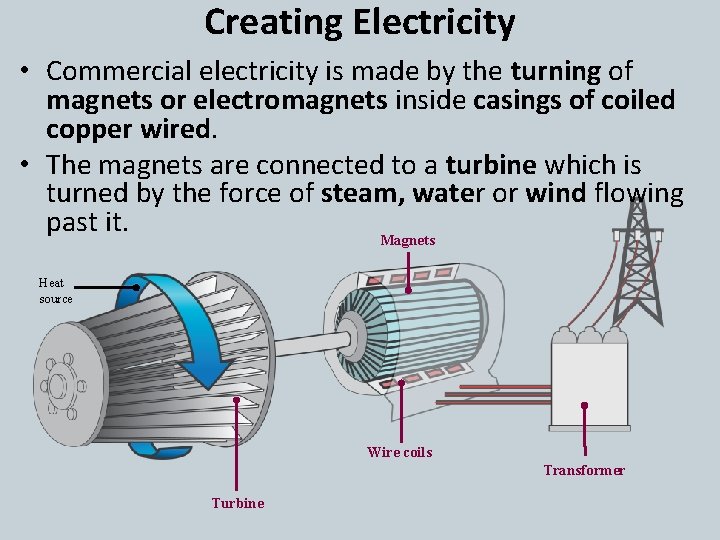 Creating Electricity • Commercial electricity is made by the turning of magnets or electromagnets