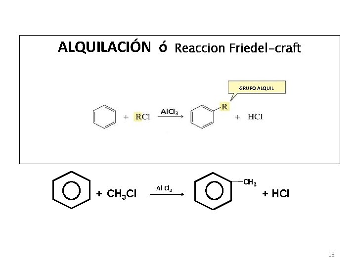 ALQUILACIÓN ó Reaccion Friedel-craft GRUPO ALQUIL + CH 3 Cl Al Cl 3 CH ALQUILACIÓN ó Reaccion Friedel-craft GRUPO ALQUIL + CH 3 Cl Al Cl 3 CH