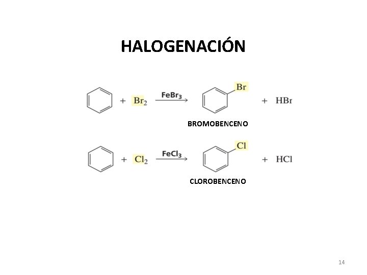 HALOGENACIÓN BROMOBENCENO CLOROBENCENO 14 HALOGENACIÓN BROMOBENCENO CLOROBENCENO 14