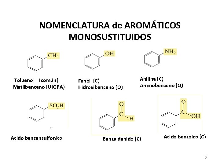 NOMENCLATURA de AROMÁTICOS MONOSUSTITUIDOS Tolueno (común) Metilbenceno (UIQPA) Acido bencensulfonico Fenol (C) Hidroxibenceno (Q) NOMENCLATURA de AROMÁTICOS MONOSUSTITUIDOS Tolueno (común) Metilbenceno (UIQPA) Acido bencensulfonico Fenol (C) Hidroxibenceno (Q)