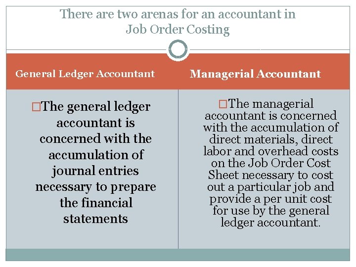 There are two arenas for an accountant in Job Order Costing General Ledger Accountant