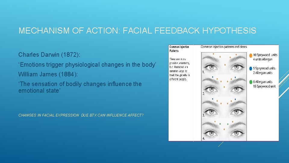 MECHANISM OF ACTION: FACIAL FEEDBACK HYPOTHESIS Charles Darwin (1872): ‘Emotions trigger physiological changes in