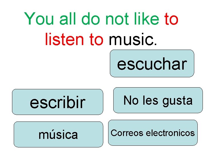 You all do not like to listen to music. escuchar escribir música No les