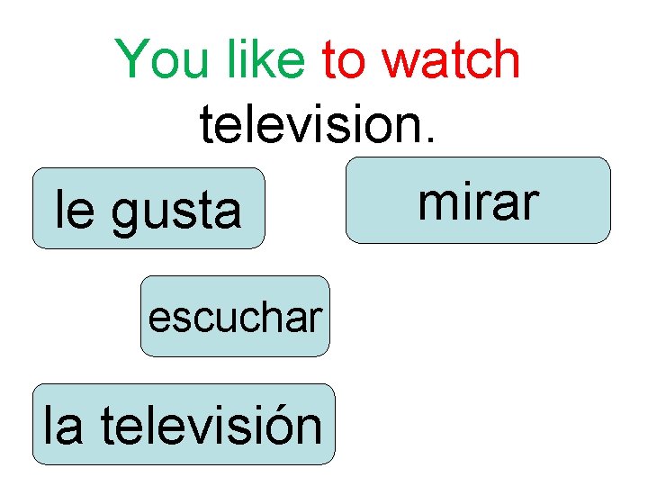 You like to watch television. mirar le gusta escuchar la televisión 