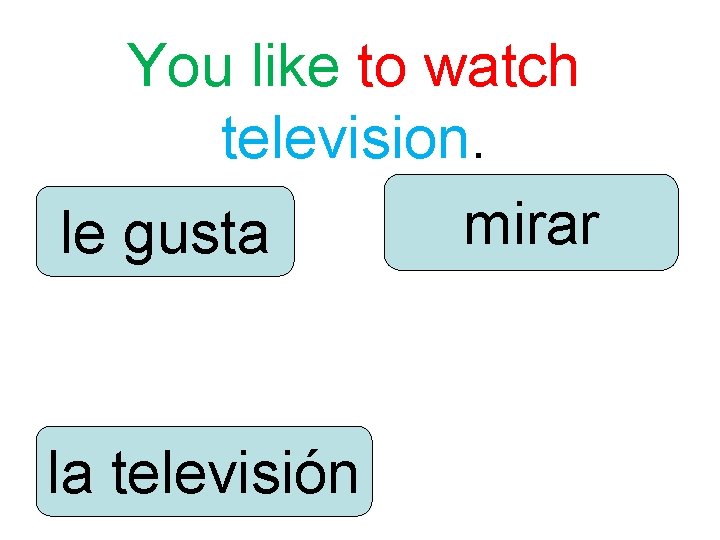 You like to watch television. mirar le gusta la televisión 