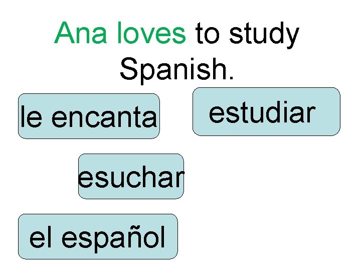 Ana loves to study Spanish. estudiar le encanta esuchar el español 