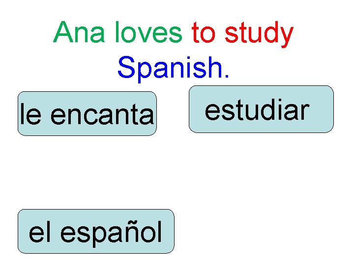 Ana loves to study Spanish. estudiar le encanta el español 